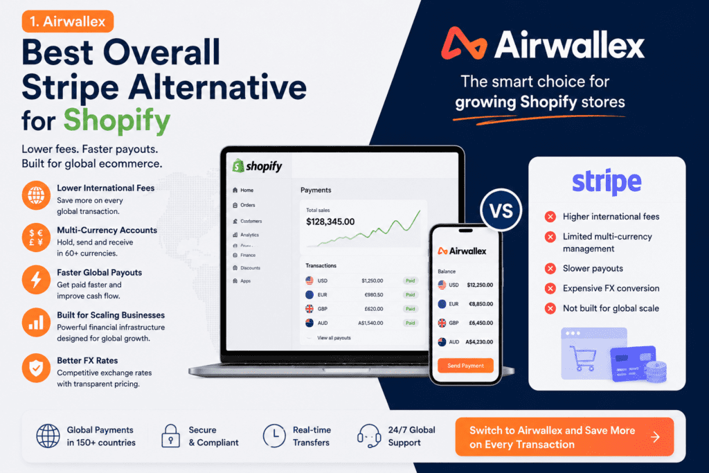  Airwallex Best Overall Stripe Alternative for Shopify
